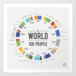 the-world-as-100-people-en-prints